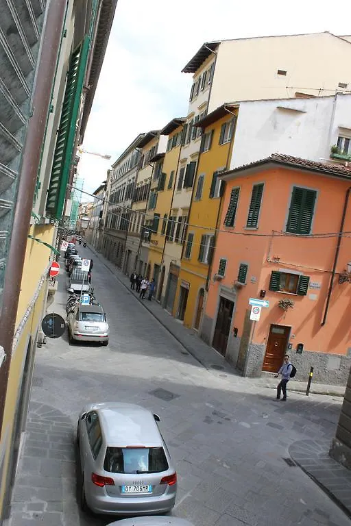 Hotel Michelangelo's Relais Florenz